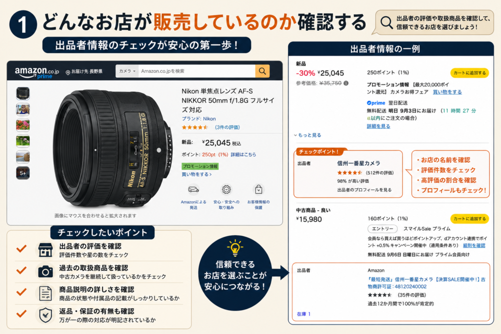 Amazonで中古カメラを販売している出品者を確認するポイント